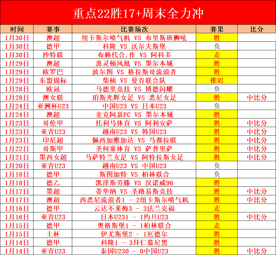 快手与,合作升级,启动体育年,天天盈球体育首页,即时比分,比分直播,足球比分直播,天天盈球官网