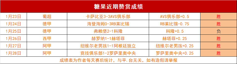 泰厄斯,琼斯,高效三分,天天盈球体育首页,即时比分,比分直播,足球比分直播,天天盈球官网