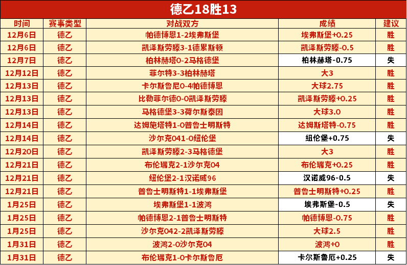姆巴佩,梦想在欧冠,舞台闪耀的,天天盈球体育首页,即时比分,比分直播,足球比分直播,天天盈球官网