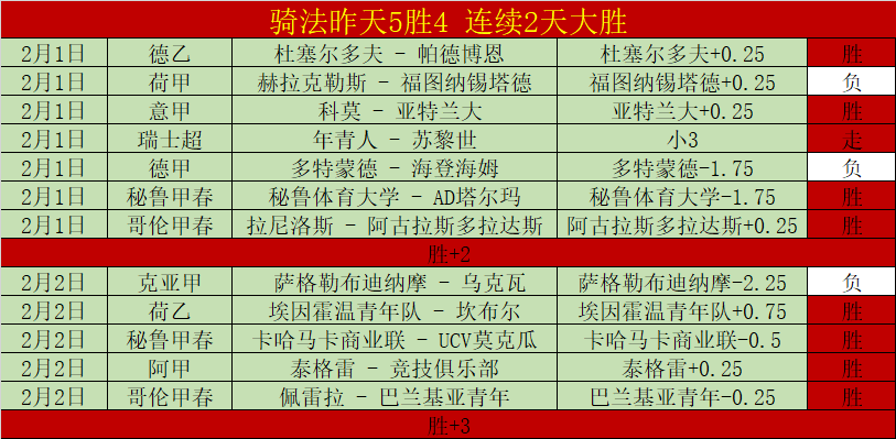 岁曼联新星,梅克斯将代,表泰国出征,天天盈球体育首页,即时比分,比分直播,足球比分直播,天天盈球官网