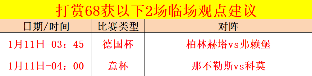 哈里,阿马斯,岁生日之际,天天盈球体育首页,即时比分,比分直播,足球比分直播,天天盈球官网