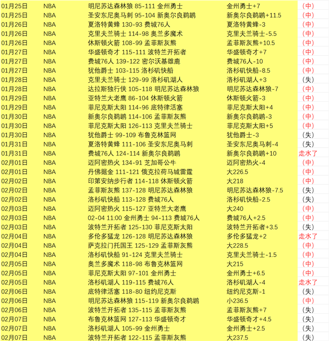中甲新星球,队估值远超,多数中超队,天天盈球体育首页,即时比分,比分直播,足球比分直播,天天盈球官网