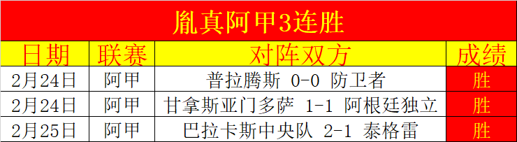 张之臻战胜,号种子晋级,八强,天天盈球体育首页,即时比分,比分直播,足球比分直播,天天盈球官网