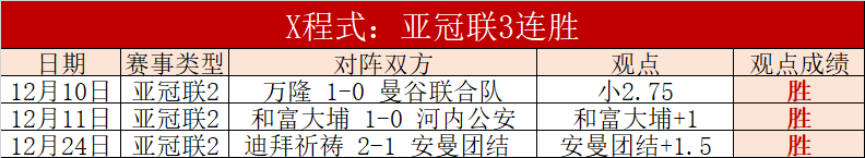 全红婵,岁夺冠,女子单人,天天盈球体育首页,即时比分,比分直播,足球比分直播,天天盈球官网
