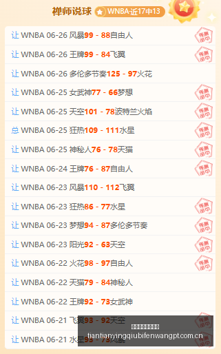 天天盈球足,球比分,天天盈球足球比分,天天盈球体育首页,即时比分,比分直播,足球比分直播,天天盈球官网