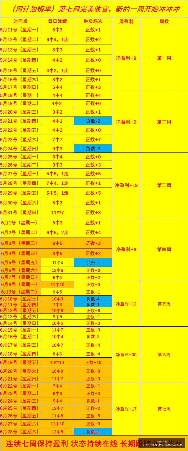 天天盈球足,球比分,天天盈球足球比分,天天盈球体育首页,即时比分,比分直播,足球比分直播,天天盈球官网