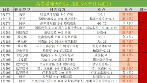 安帅剖析：防守失误酿败果，失误责任我承担！