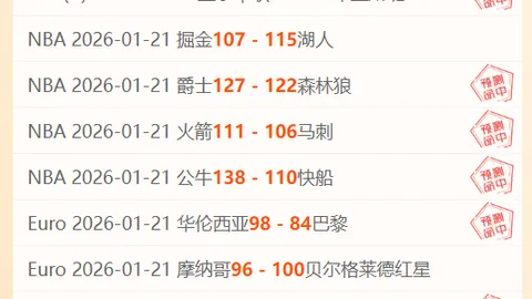 阿爾特塔助阿森納重奪榮耀：若日尼奧前瞻！