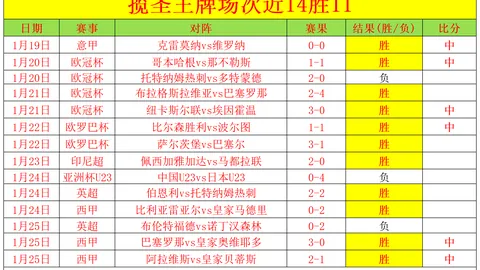拜仁球迷对我一直尊重有加，我深感荣幸