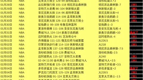 中甲新星球队估值远超多数中超队伍，恒大接班人或已浮现？