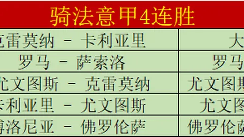 尤文图斯0-3负于AC米兰，雷比奇远程建功，伊布伤退赛场