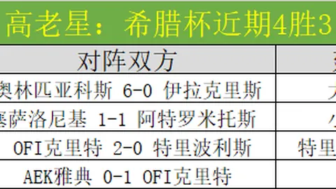 李雯雯：奋斗成就奥运金牌梦