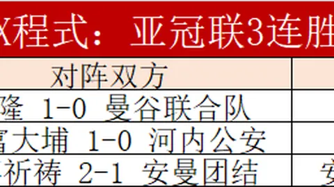 全红婵18岁夺冠，女子单人10米台实现金牌大满贯成就