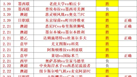 “2025女足世界杯：揭秘哥斯达黎加国家队”