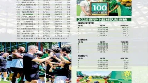 天天盈球足球比分 124448 3