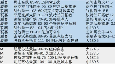 天天盈球足球比分 133244