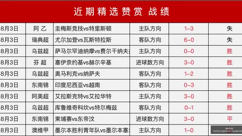 天天盈球足球比分天天盈球体育首页突发变动引发关注